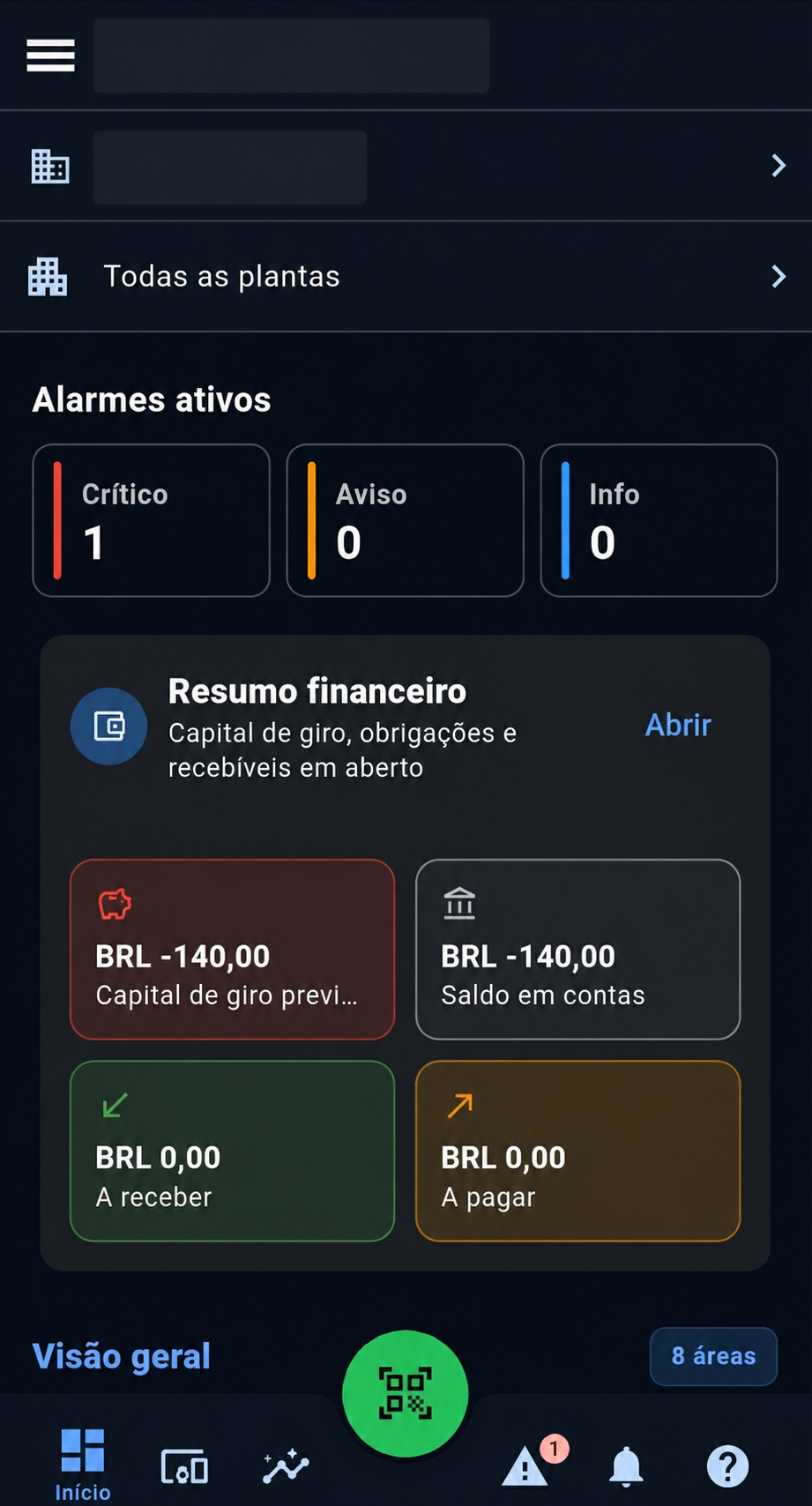 Resumo financeiro e alarmes ativos com identificação anonimizada