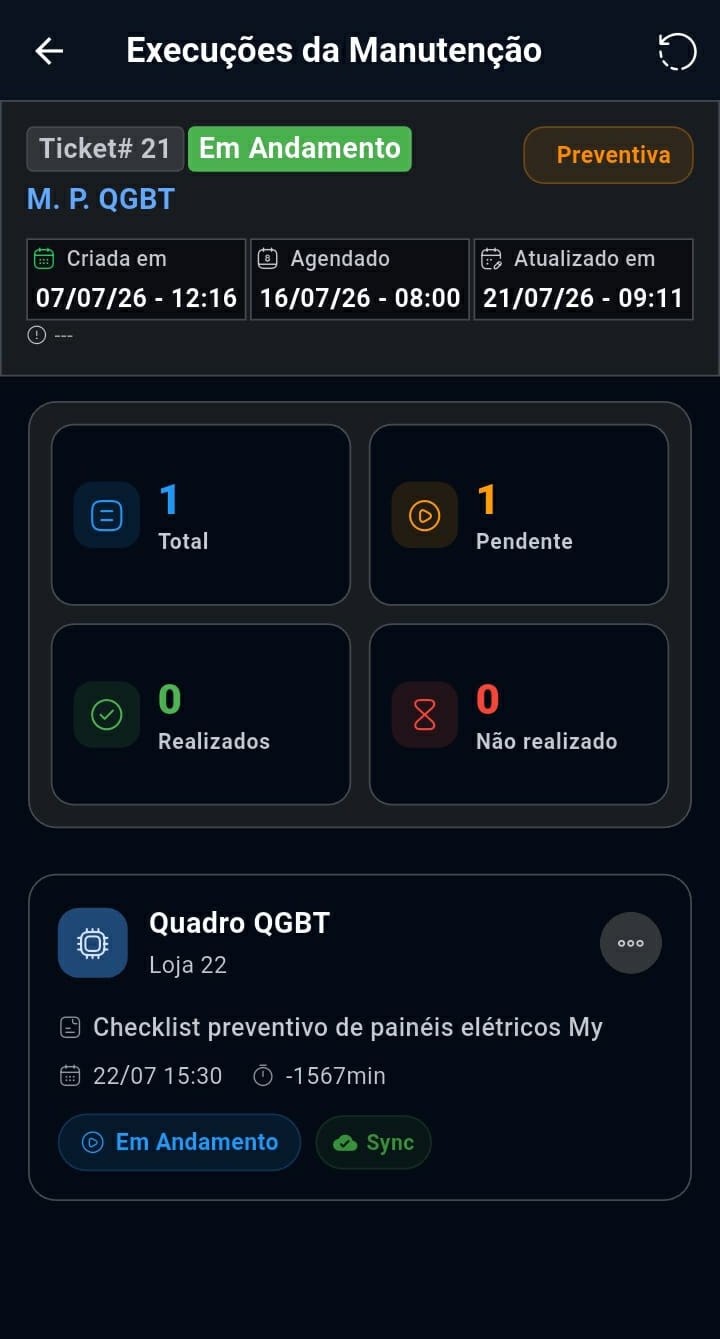 Acompanhamento das execuções da manutenção