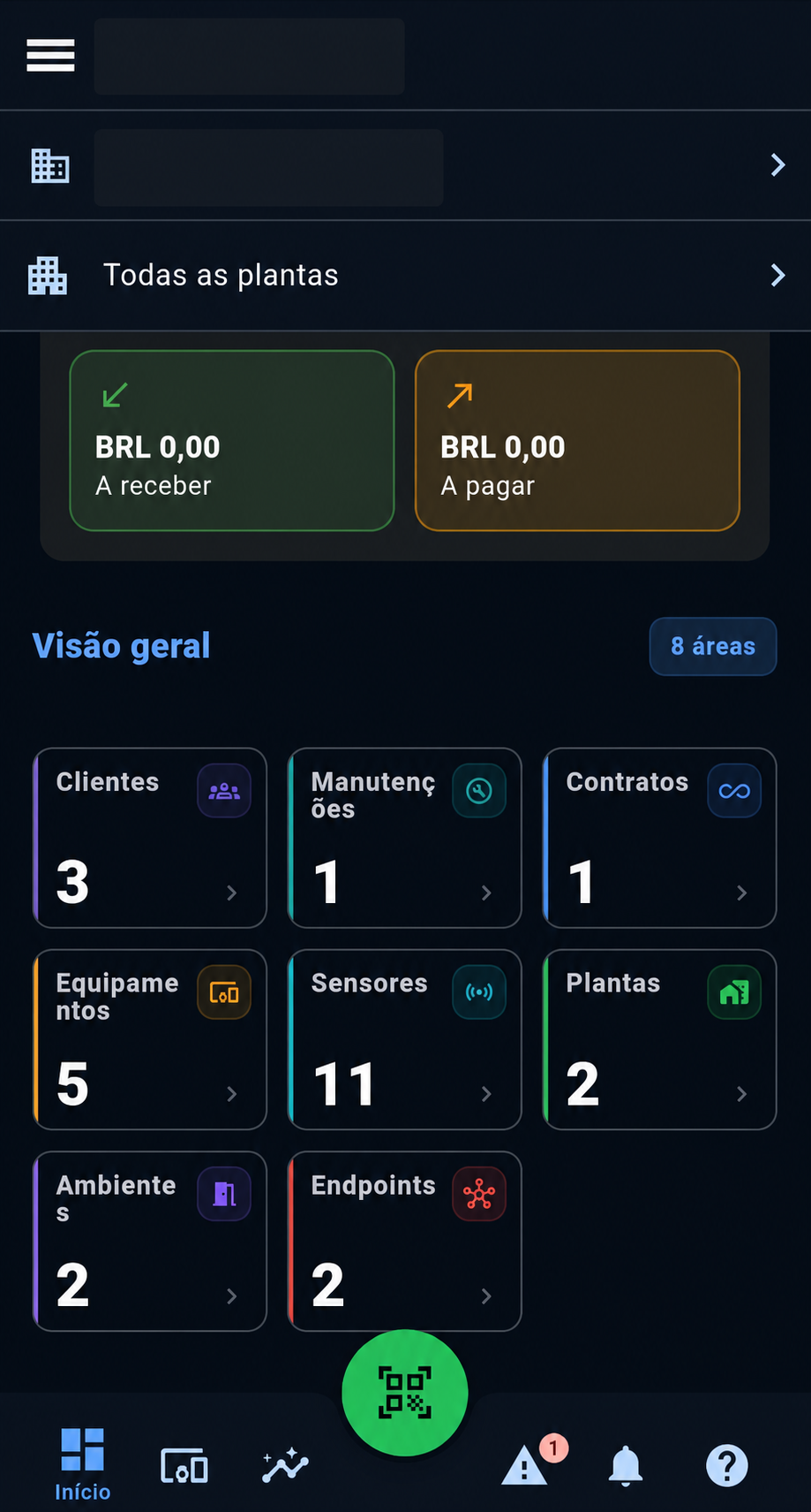 Visão geral de ativos, alarmes e dados operacionais com identificação anonimizada